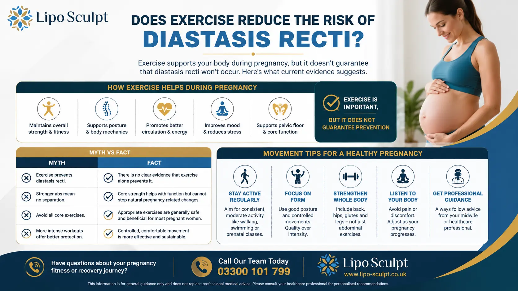 Does Exercise Reduce the Risk of Diastasis Recti? 1 Does excercise reduce the risk of diastasis recti Malmesbury : The Bigger Picture